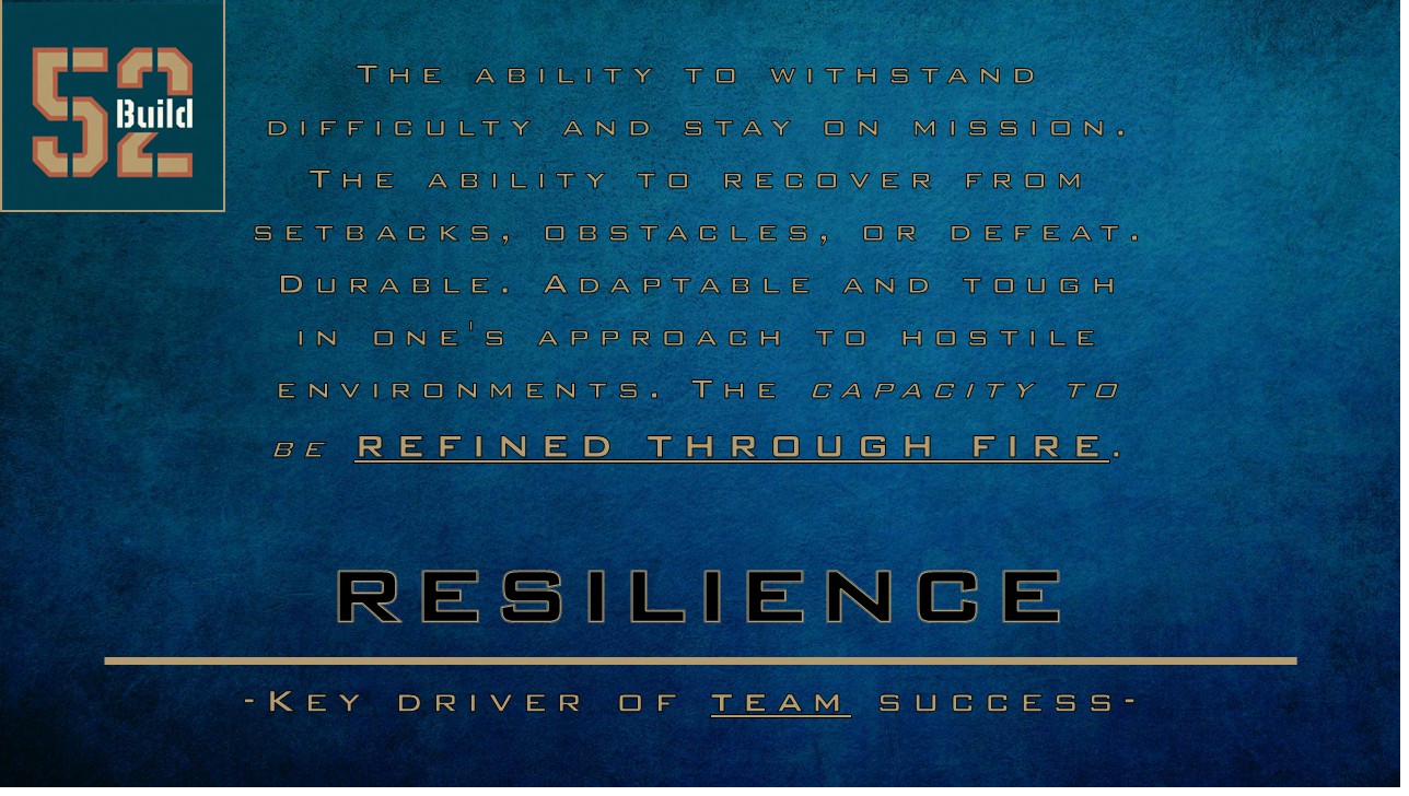 Resilience — Key driver of team success
